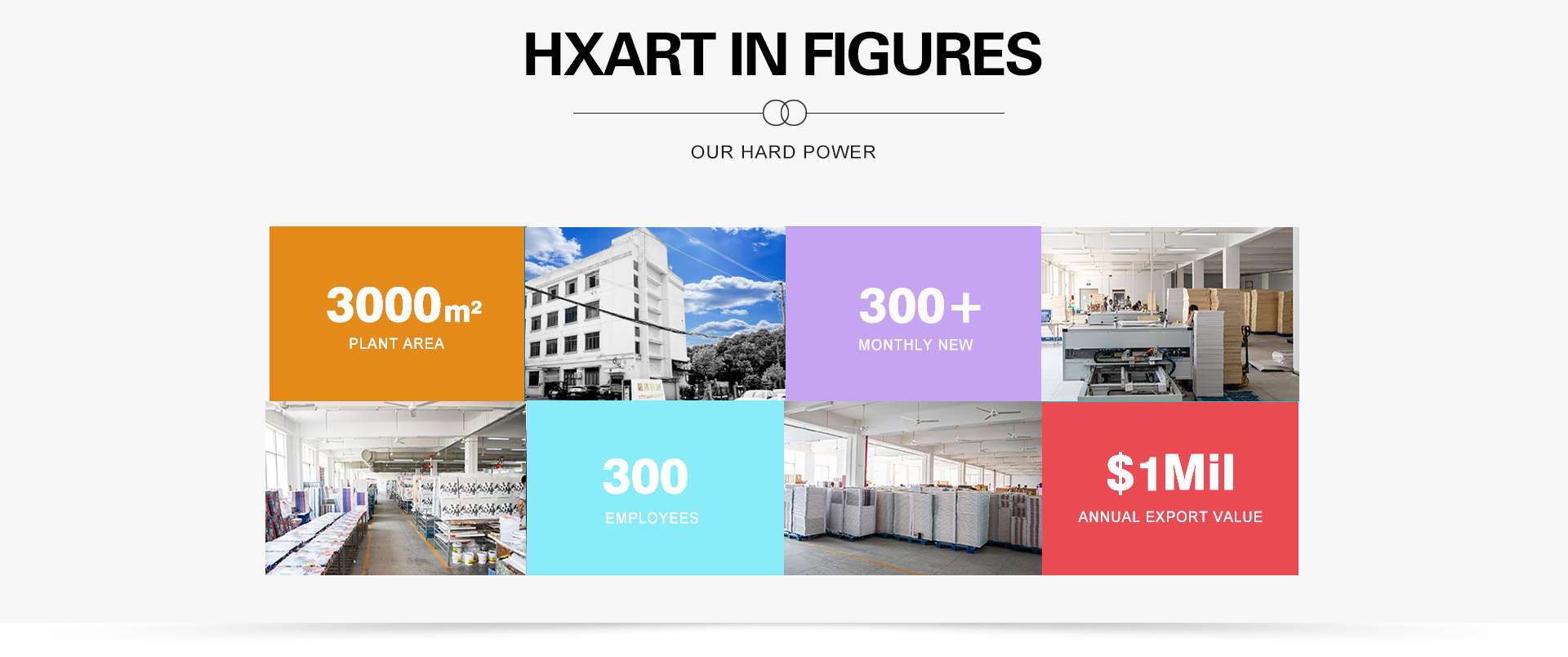 Painting Product - Hxart Painting